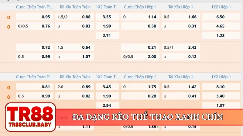 Thể thao TR88 - Nền tảng cá cược đẳng cấp, xanh chín - DRAGON89.LOL