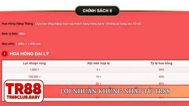 Đại lý TR88 - Chương trình đối tác, kiếm lợi nhuận khổng lồ - DRAGON89.LOL